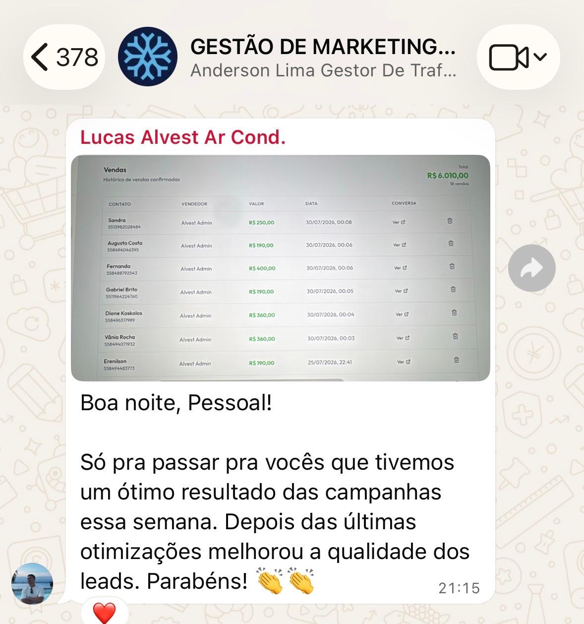 Print de venda de R$ 6.010 fechada no WhatsApp