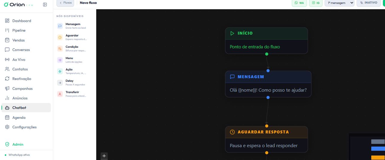 Construtor de chatbot do Orion com fluxo de mensagens e condições